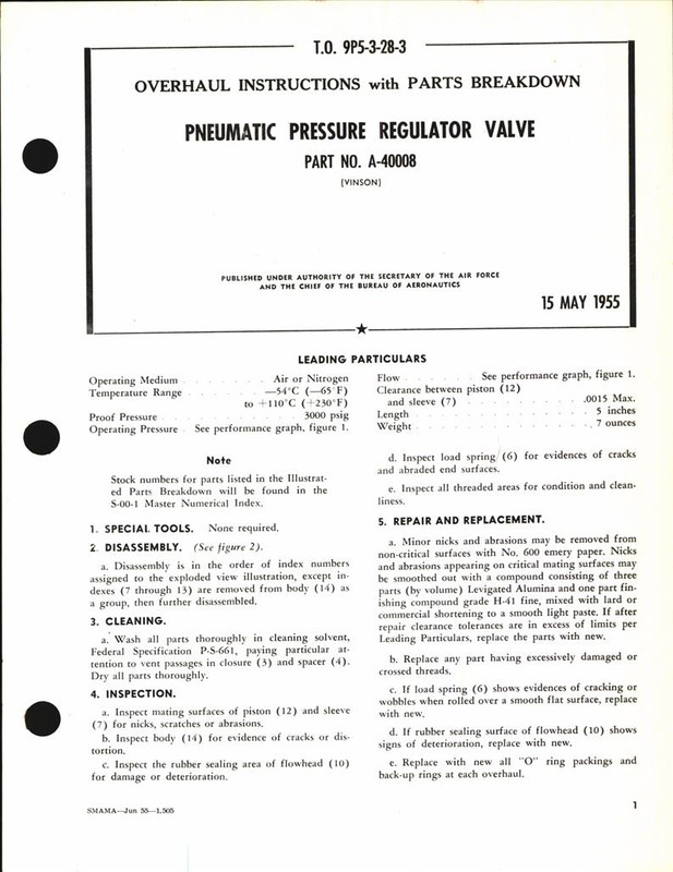 https://app.aircorpslibrary.com/document/getsamplepage/j11ahjw250/1.jpg?maxdim=1028&breakcache=1